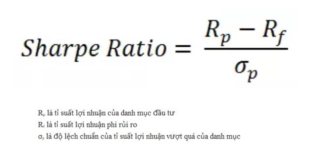 Công thức tính tỷ lệ Sharpe:
