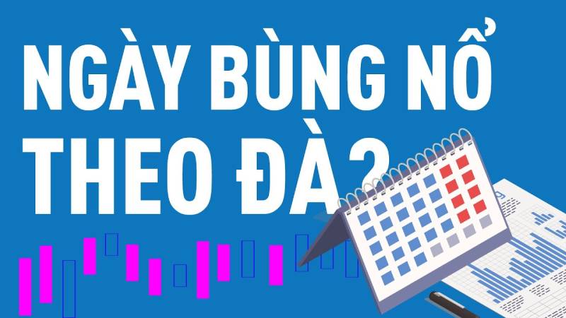 FTD (Follow Through Day), hay còn gọi là Ngày bùng nổ theo đà